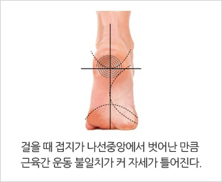 발접지